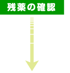 残薬
