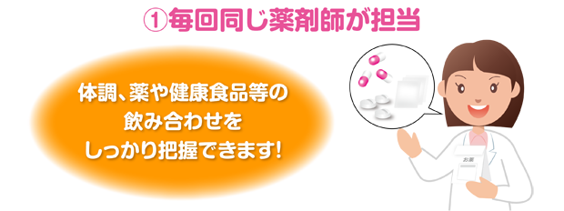 毎回同じ薬剤師が担当