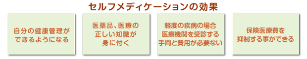 セルフメディケーションの効果